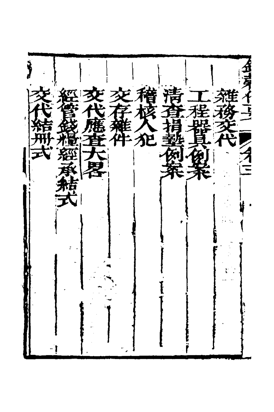 127578-錢穀備要三_王又槐撰 .pdf_第3页