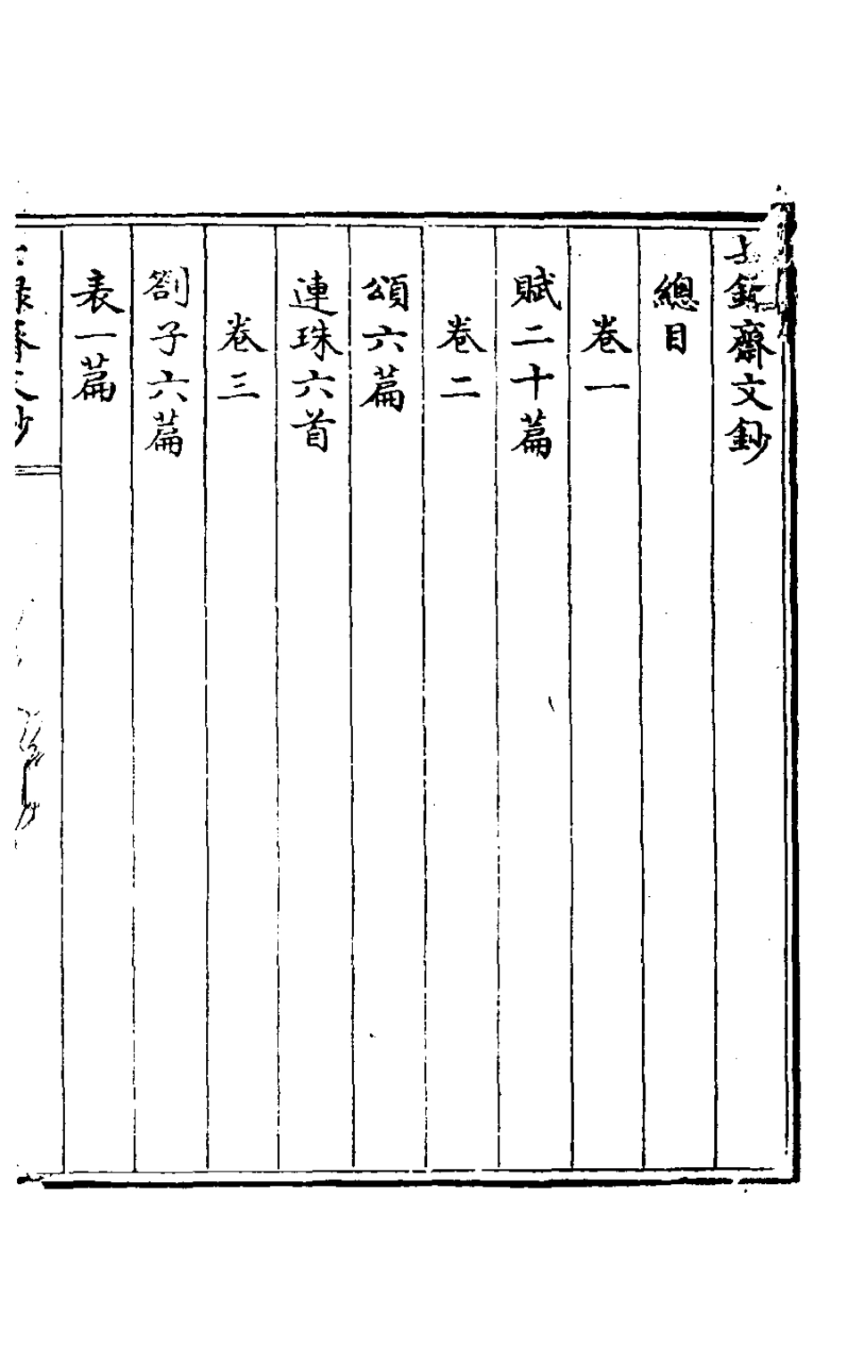 127517-七錄齋文鈔一_阮葵生撰 .pdf_第2页