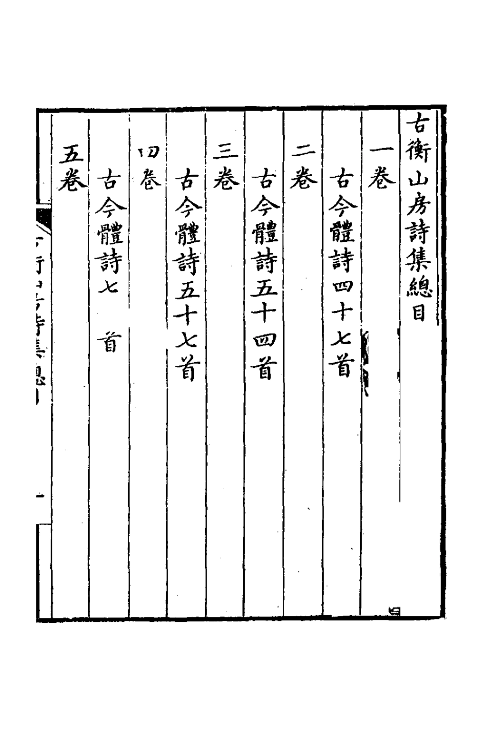 127357-古衡山房詩集一_陳樽撰 .pdf_第2页