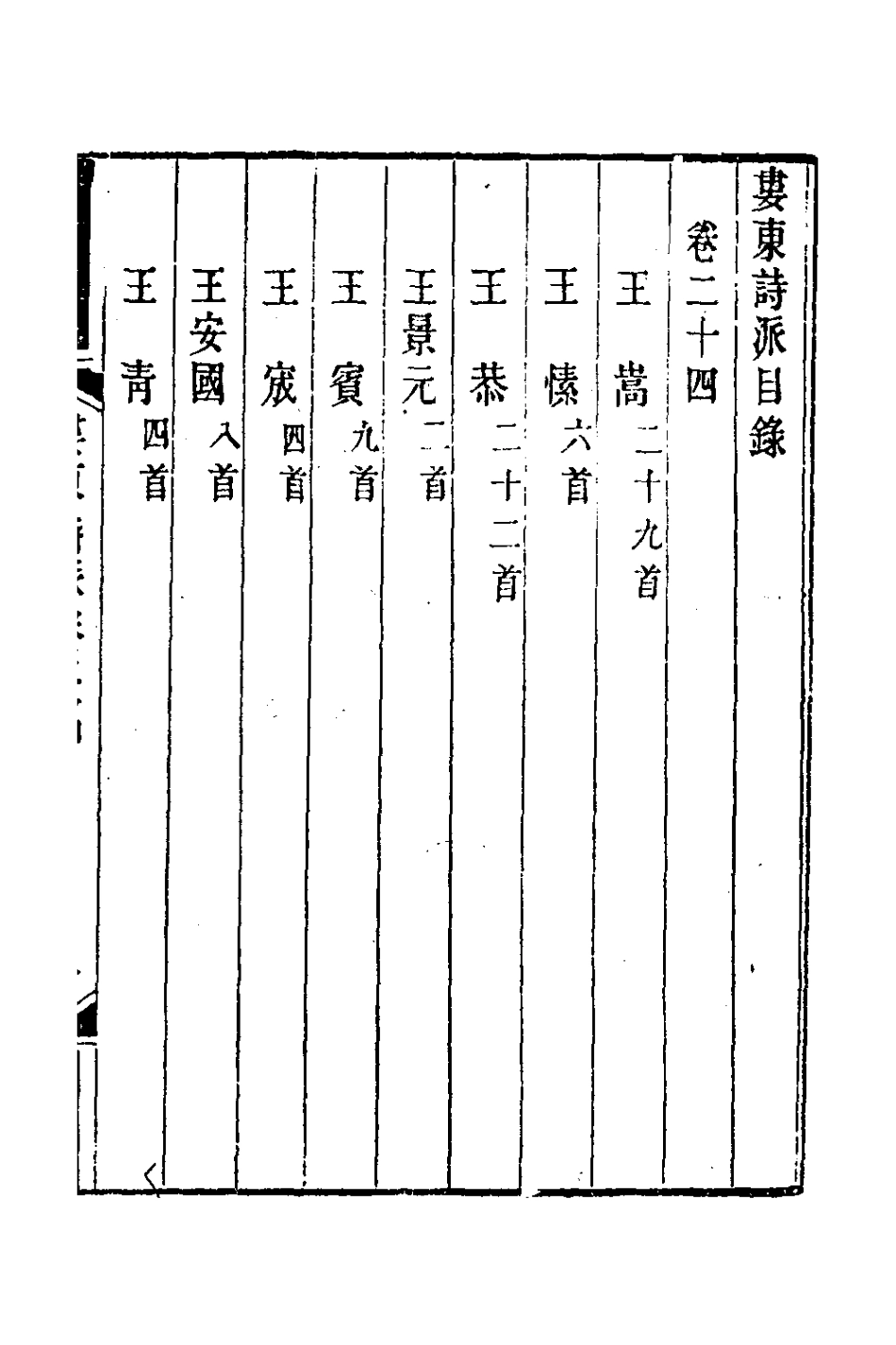 127232-婁東詩派十四_汪學金輯 .pdf_第2页
