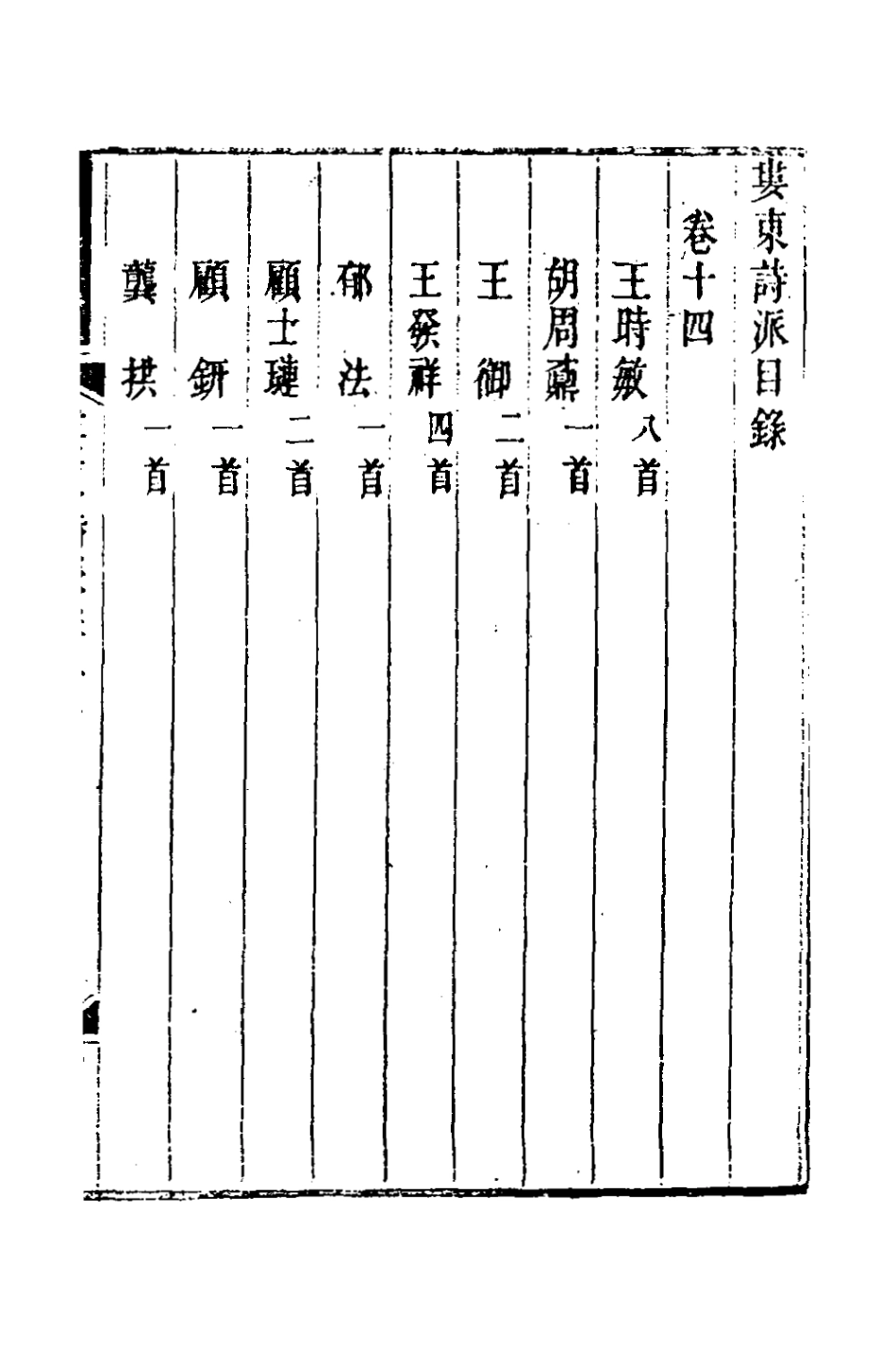 127226-婁東詩派八_汪學金輯 .pdf_第2页