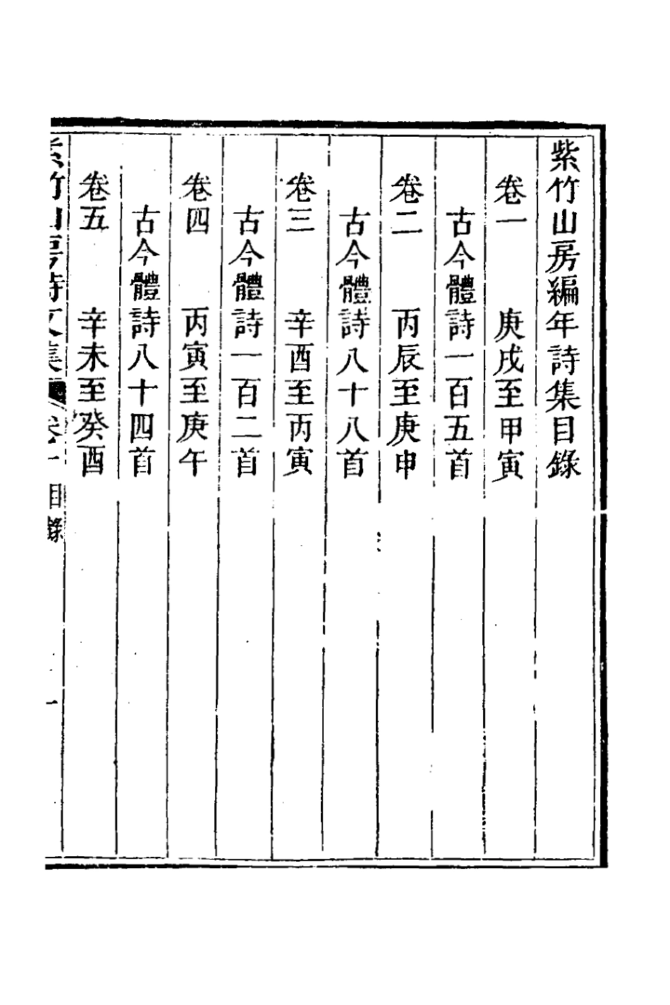 127077-紫竹山房詩集一_陳兆崙撰 .pdf_第2页