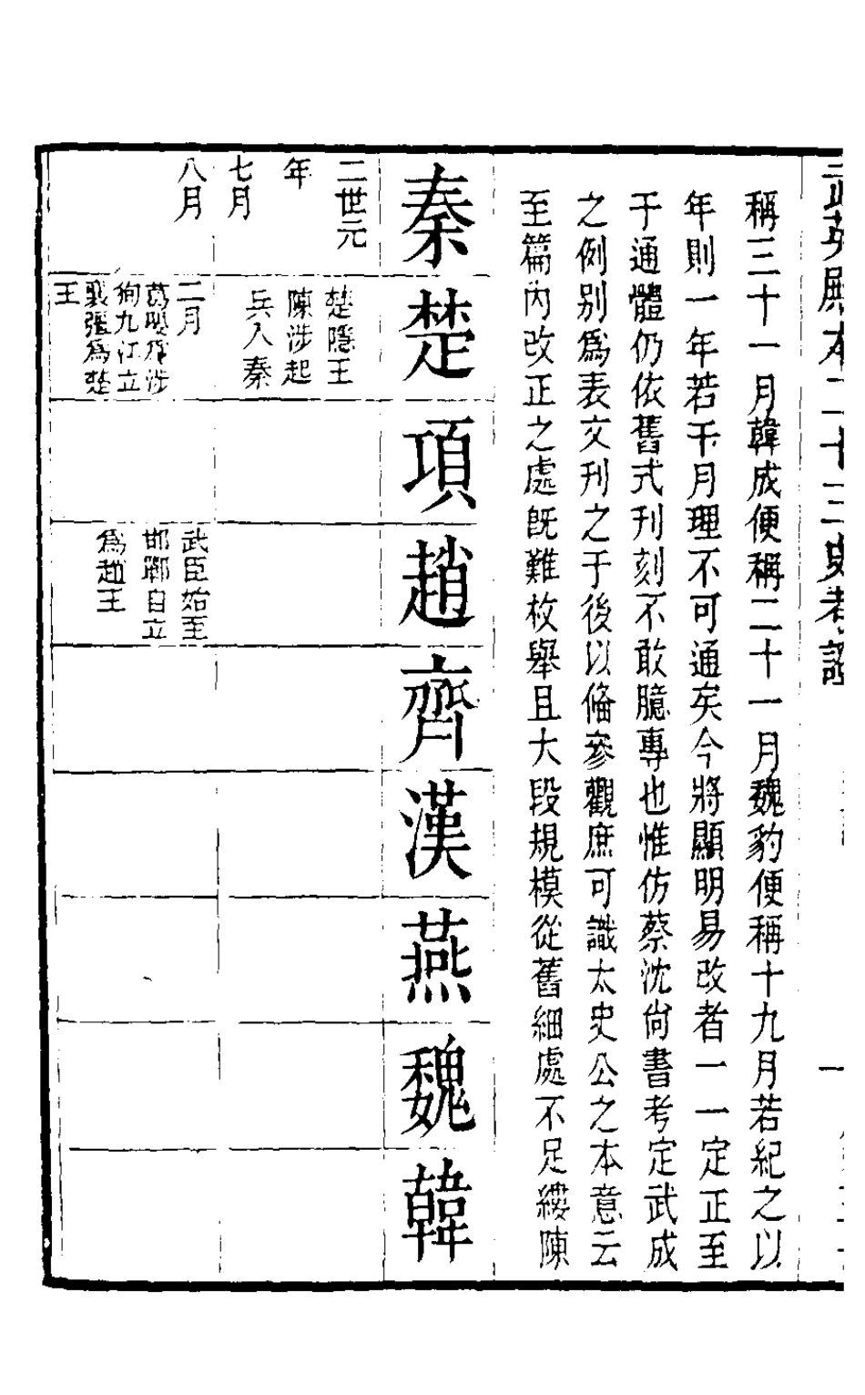 126540-武英殿本二十三史考證三_孫嘉淦[等]撰 .pdf_第3页