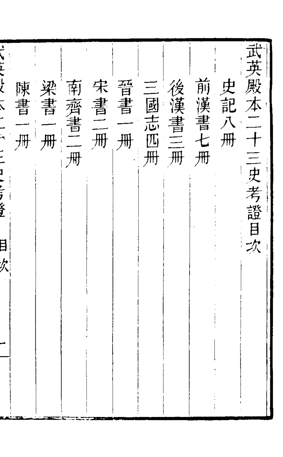 126538-武英殿本二十三史考證一_孫嘉淦[等]撰 .pdf_第2页