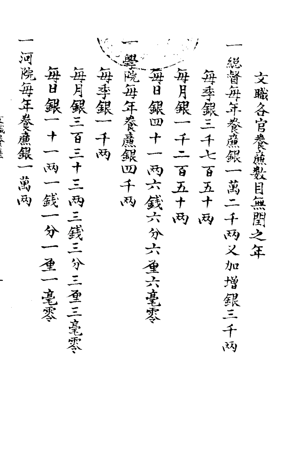 126500-文武職養廉俸薪表_佚名撰 .pdf_第2页