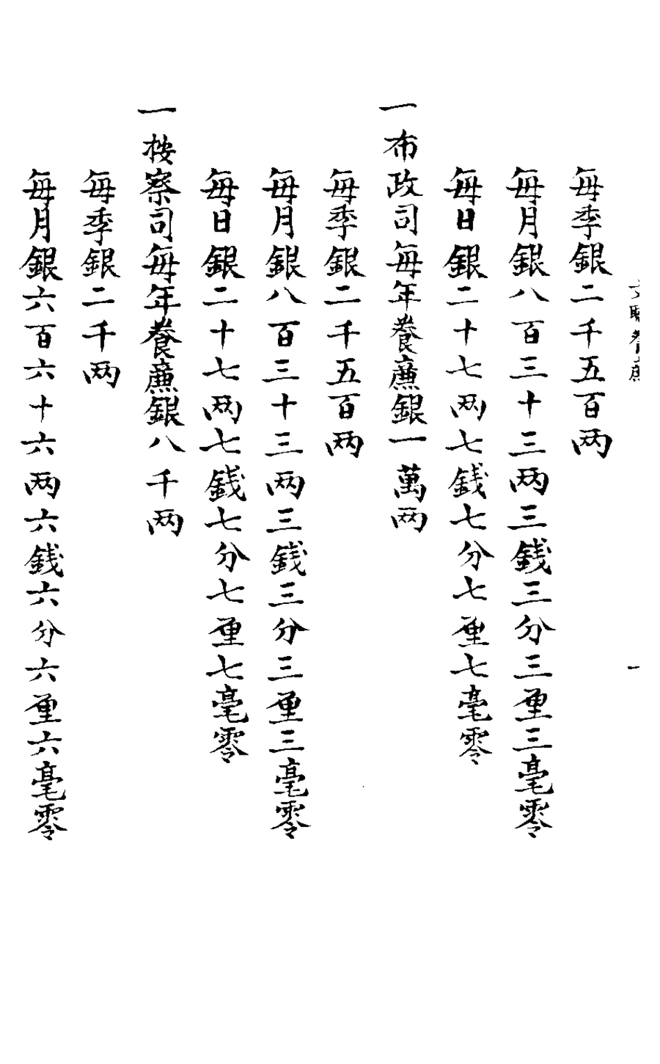 126500-文武職養廉俸薪表_佚名撰 .pdf_第3页