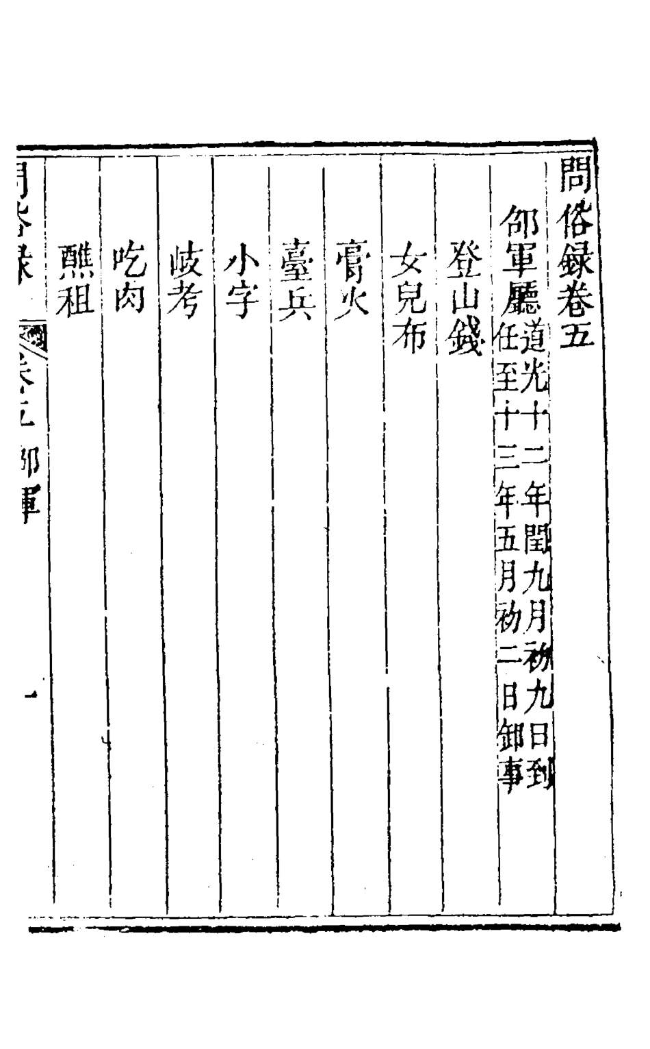 126475-問俗錄二_陳盛韶撰 .pdf_第2页