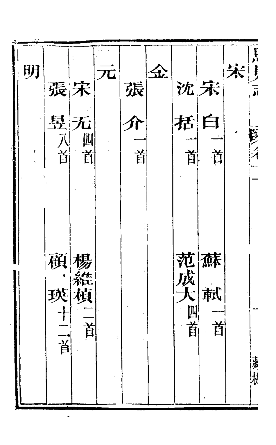 126471-馬嵬志七_胡鳳丹撰 .pdf_第3页