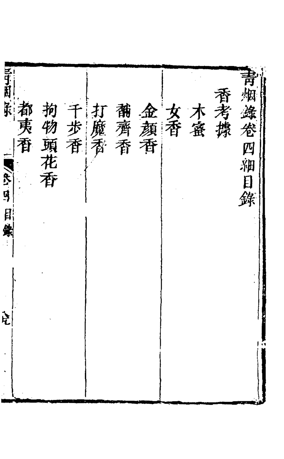 126884-青煙錄三_王訢撰 .pdf_第2页
