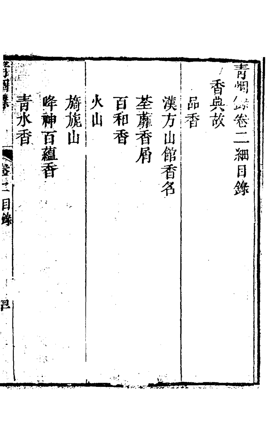 126883-青煙錄二_王訢撰 .pdf_第2页