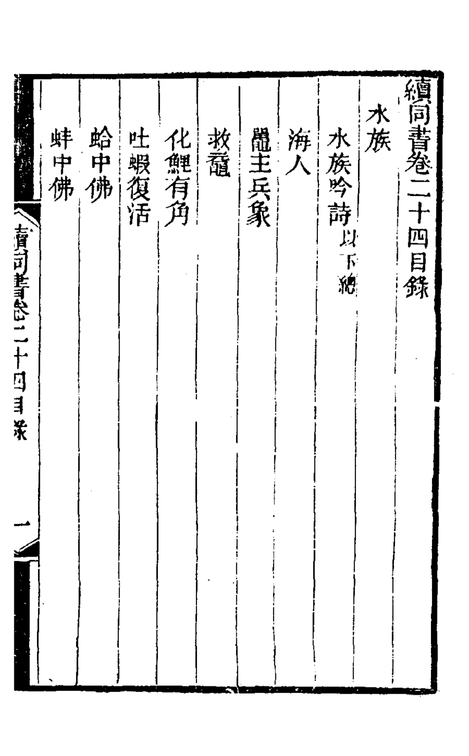 126868-續同書十三_福申輯 .pdf_第2页