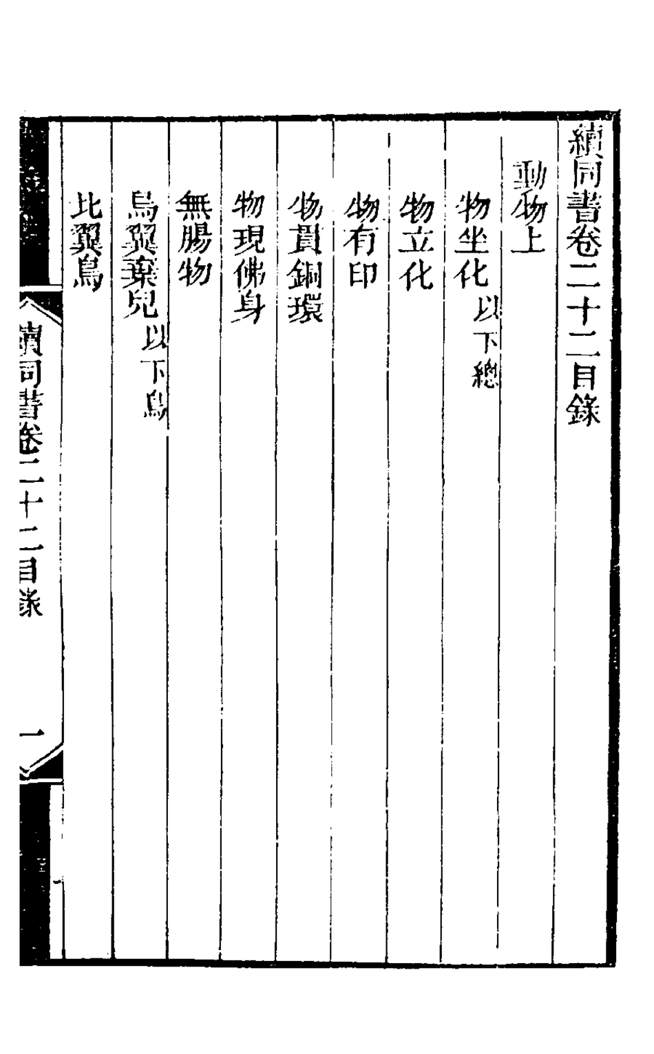 126867-續同書十二_福申輯 .pdf_第2页