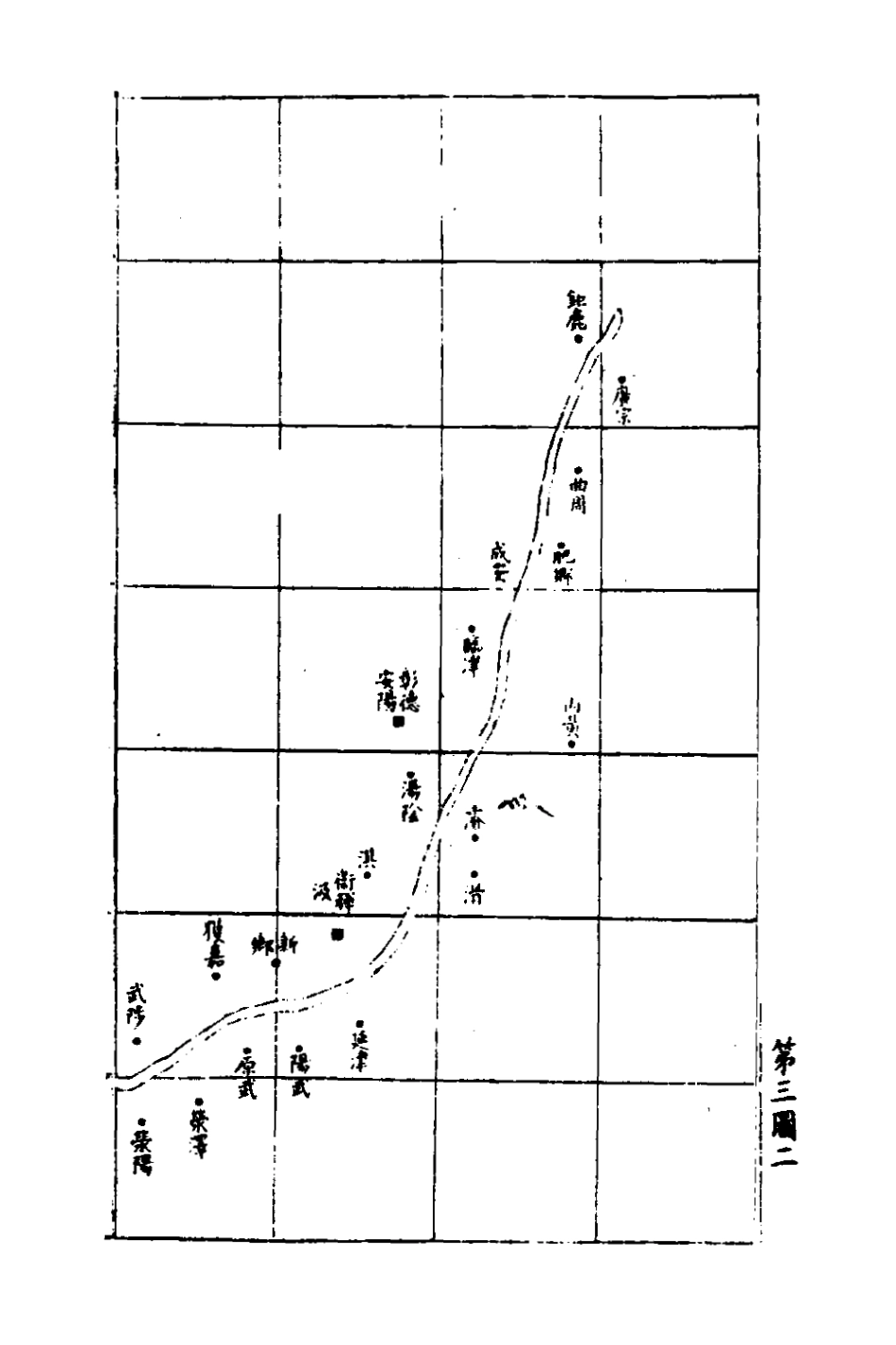 126821-歷代黃河變遷圖考二_劉鶚撰 .pdf_第3页