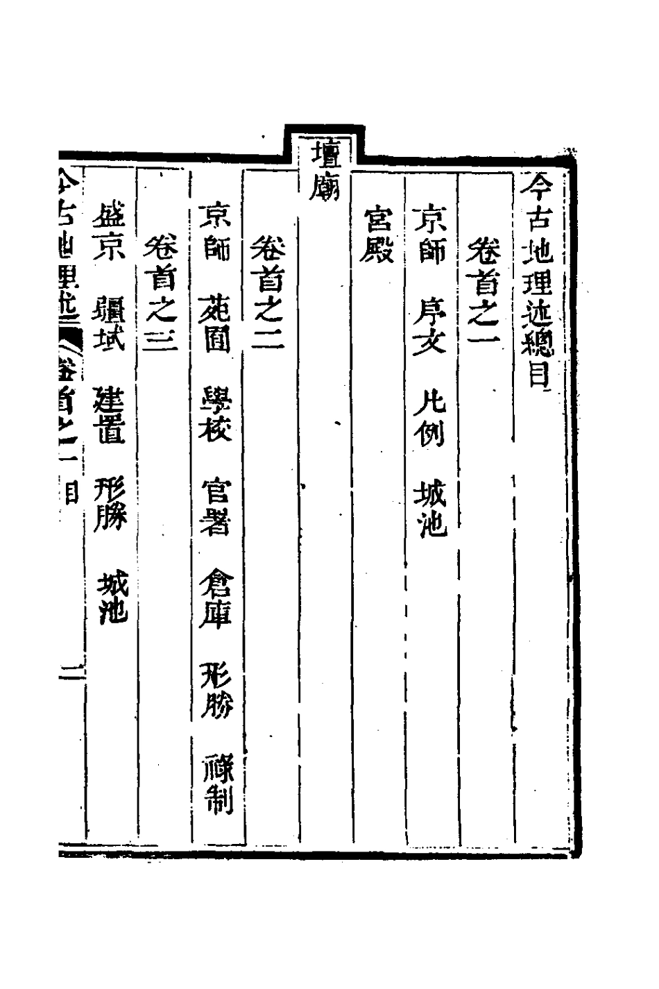 126799-今古地理述二_王子音撰 .pdf_第2页