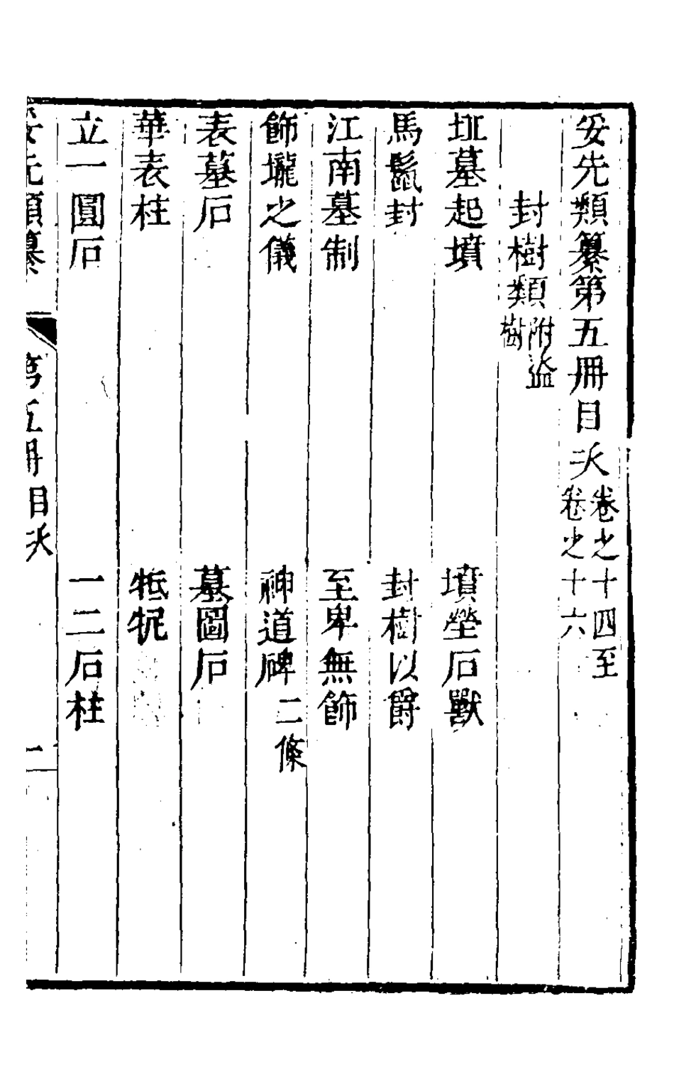 126794-妥先類纂八_毛濟美撰 .pdf_第2页