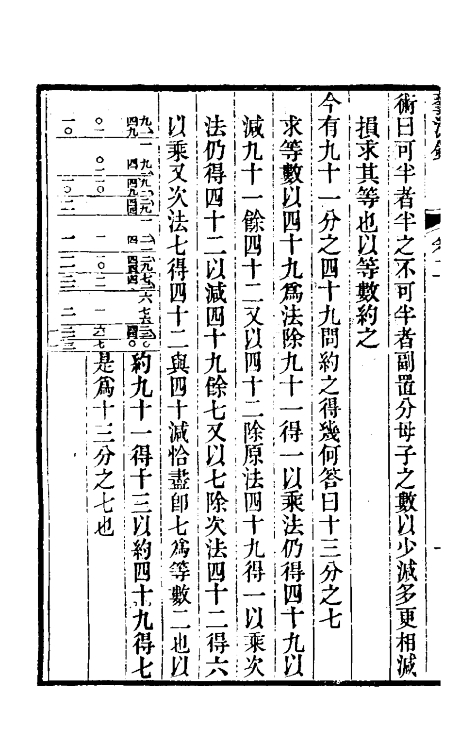 126777-藝遊錄二_駱騰鳳撰 .pdf_第3页