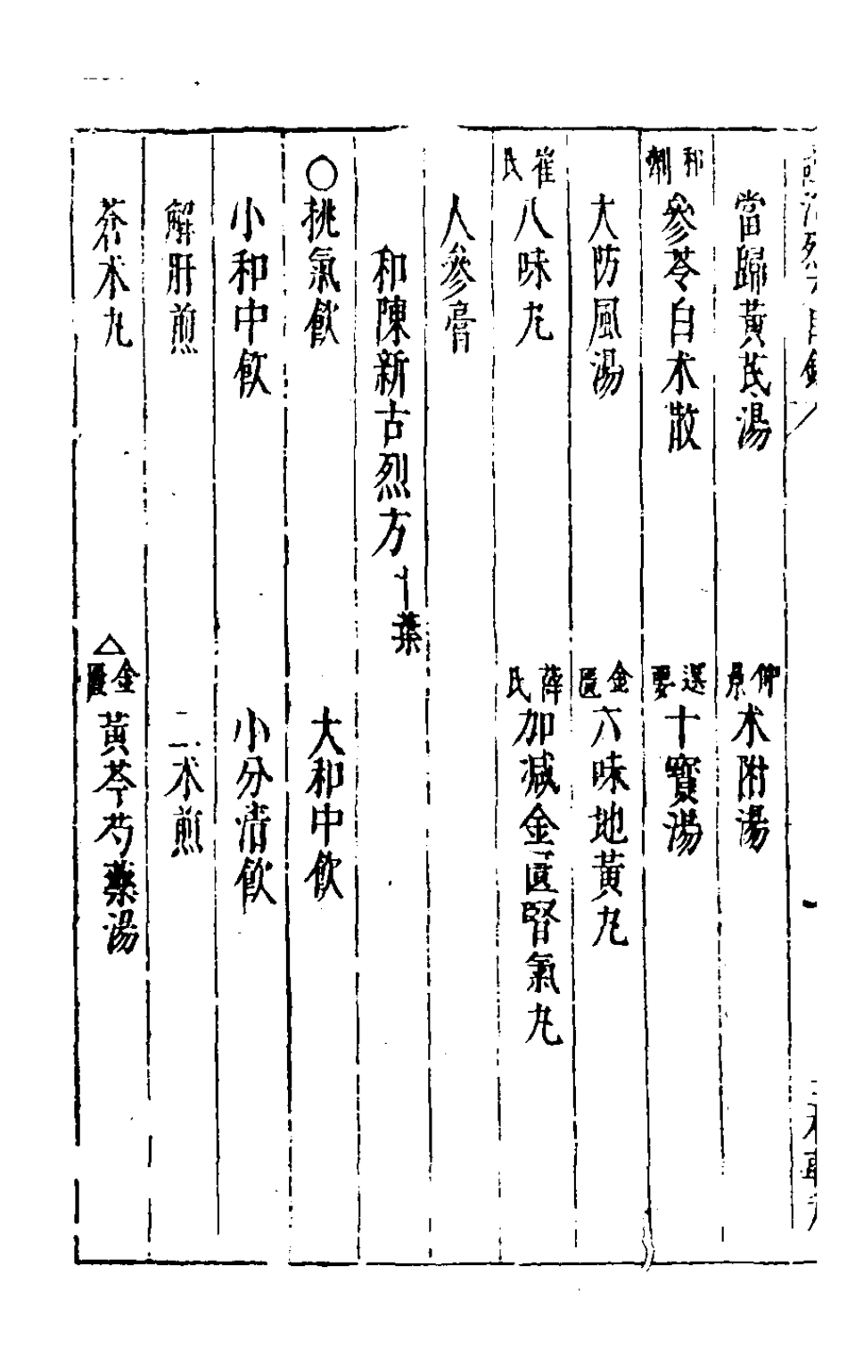 126757-精選治痢神書二_張介賓撰 .pdf_第3页