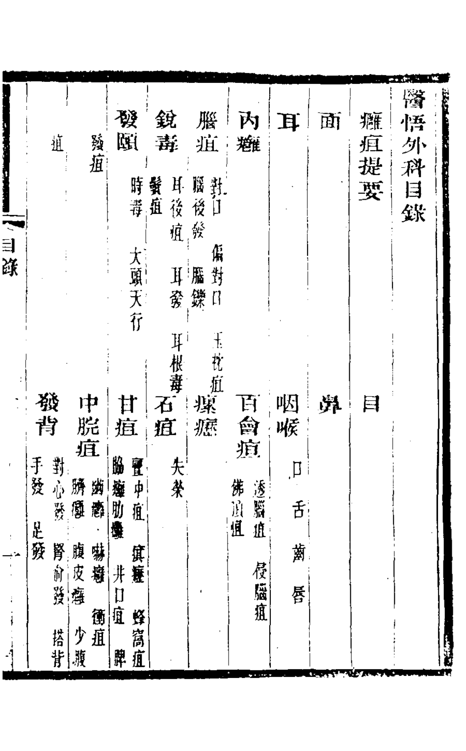 126755-醫悟五_馬冠群撰 .pdf_第2页