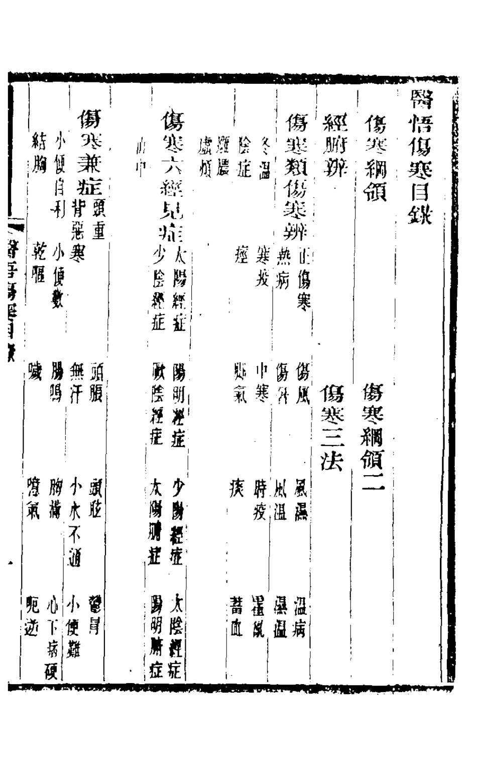 126753-醫悟三_馬冠群撰 .pdf_第2页