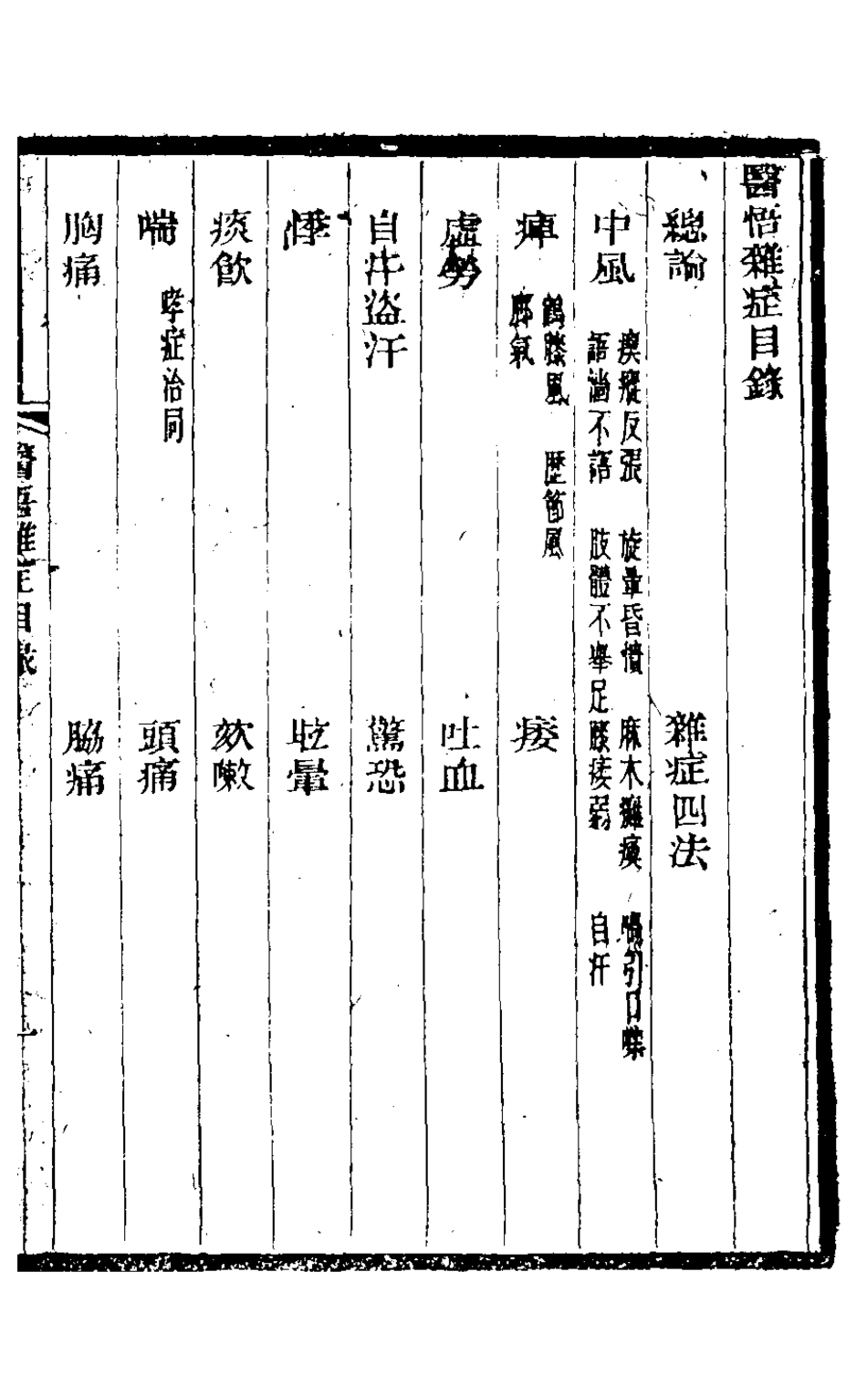 126752-醫悟二_馬冠群撰 .pdf_第2页