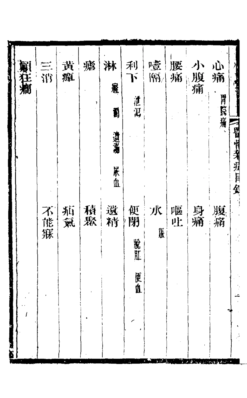 126752-醫悟二_馬冠群撰 .pdf_第3页
