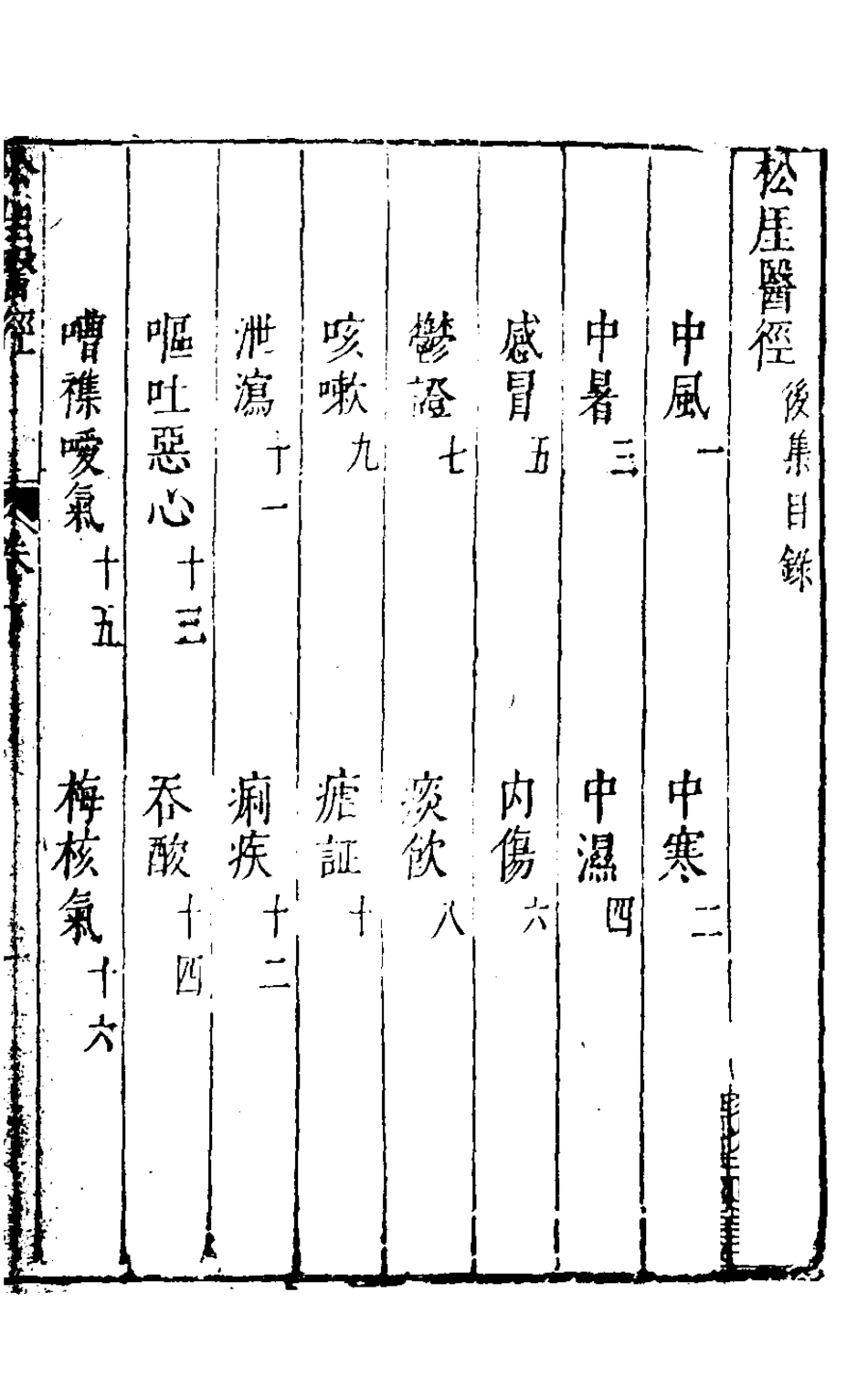 126750-松崖醫徑二_程玠撰 .pdf_第2页