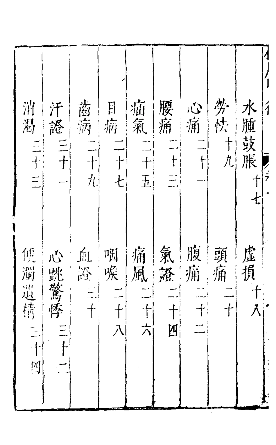 126750-松崖醫徑二_程玠撰 .pdf_第3页