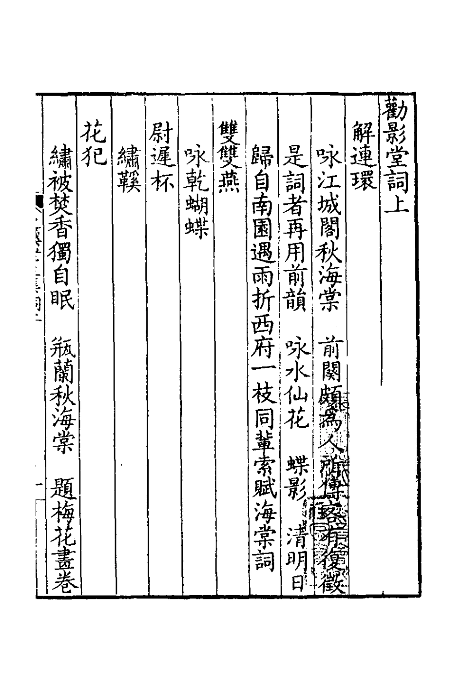 126427-勸影堂詞_先著撰 .pdf_第2页