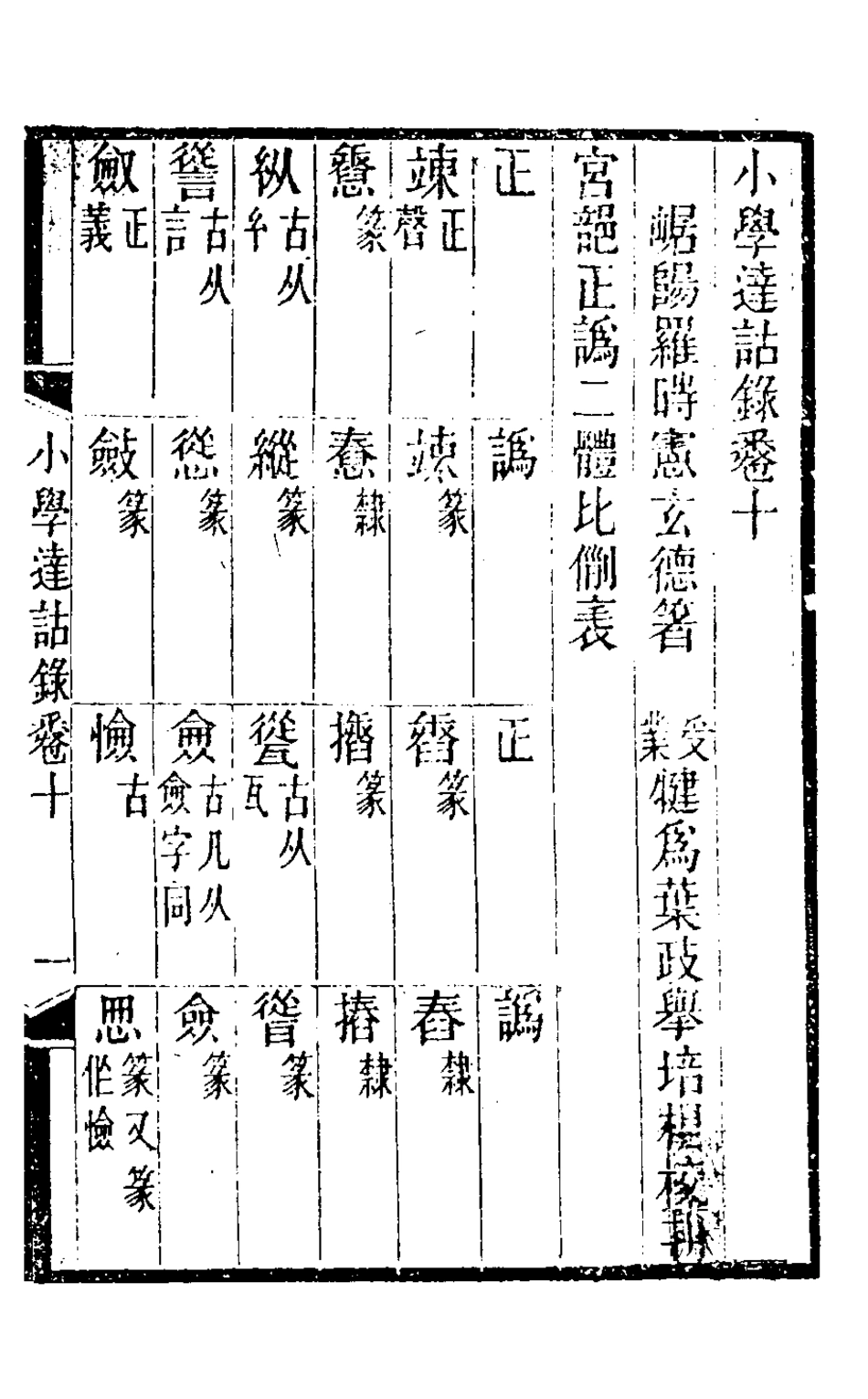 126323-小學達詁錄十一_羅時憲撰 .pdf_第2页