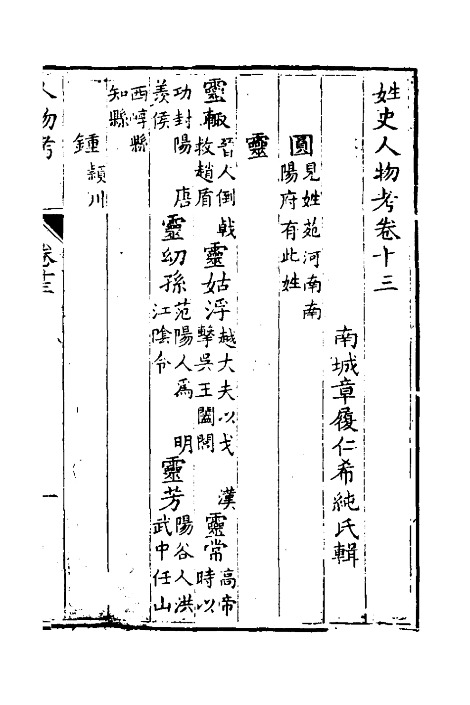 126159-姓史人物考八_章履仁輯 .pdf_第2页