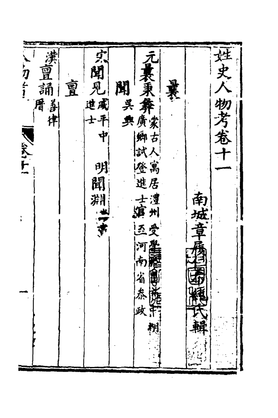 126158-姓史人物考七_章履仁輯 .pdf_第2页