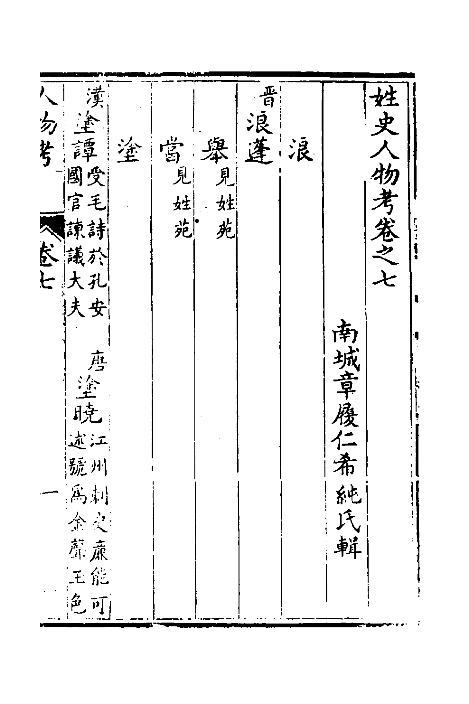 126156-姓史人物考五_章履仁輯 .pdf_第2页