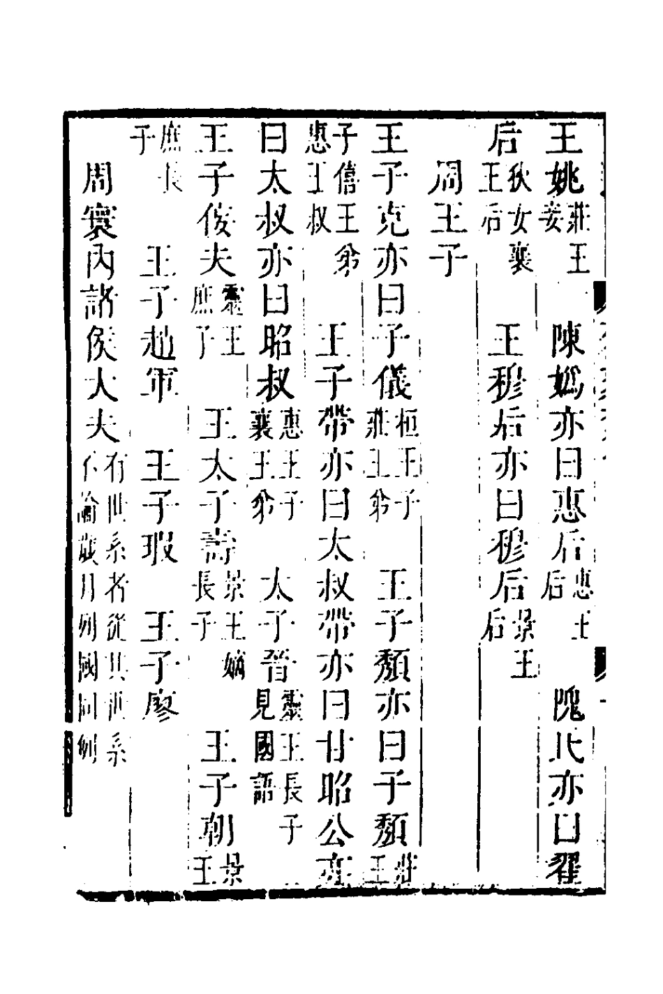 135980-春秋左傳姓名同異考一_高士奇撰 .pdf_第3页