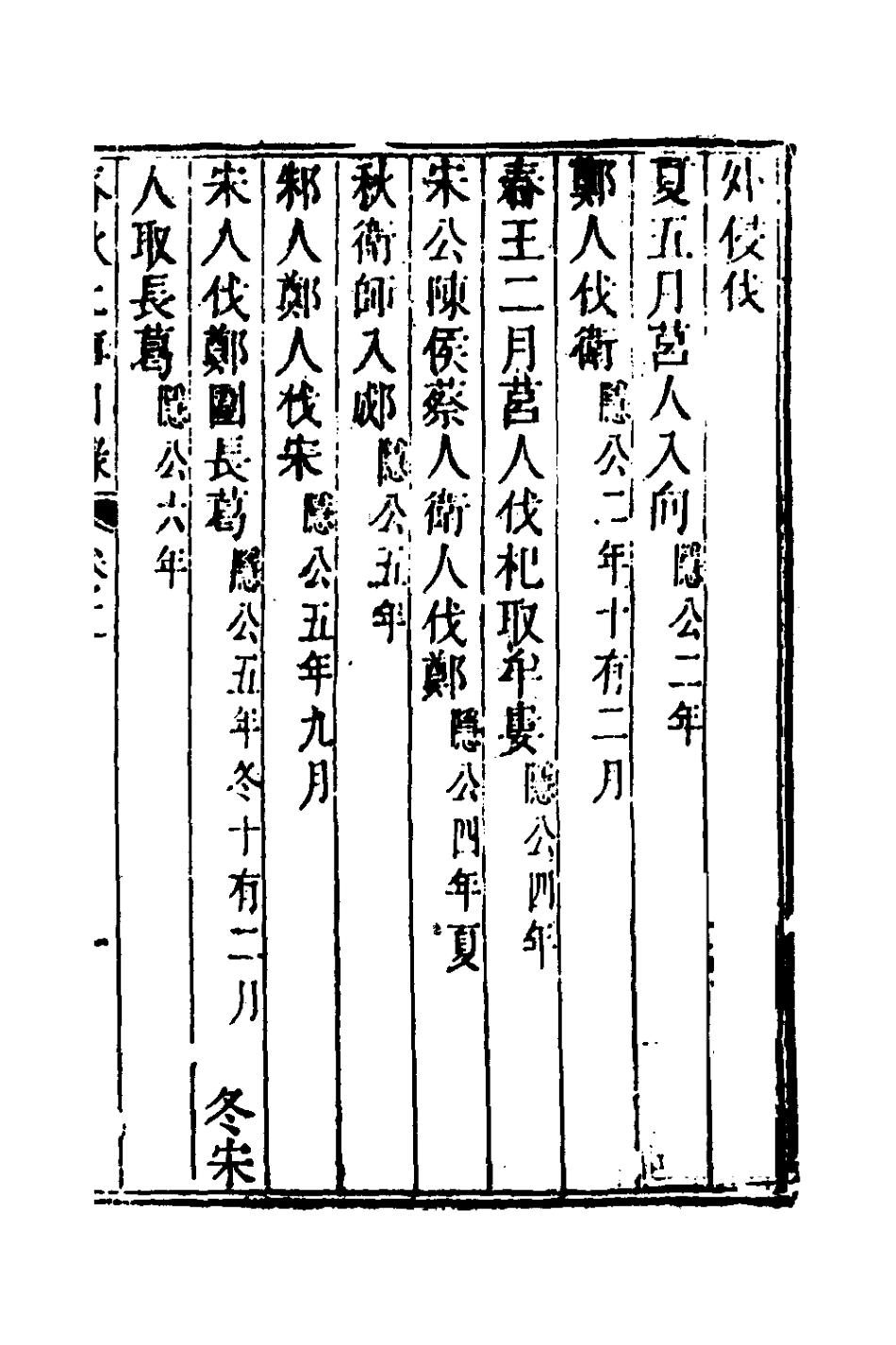 135958-春秋比事目錄二_方苞撰 .pdf_第2页