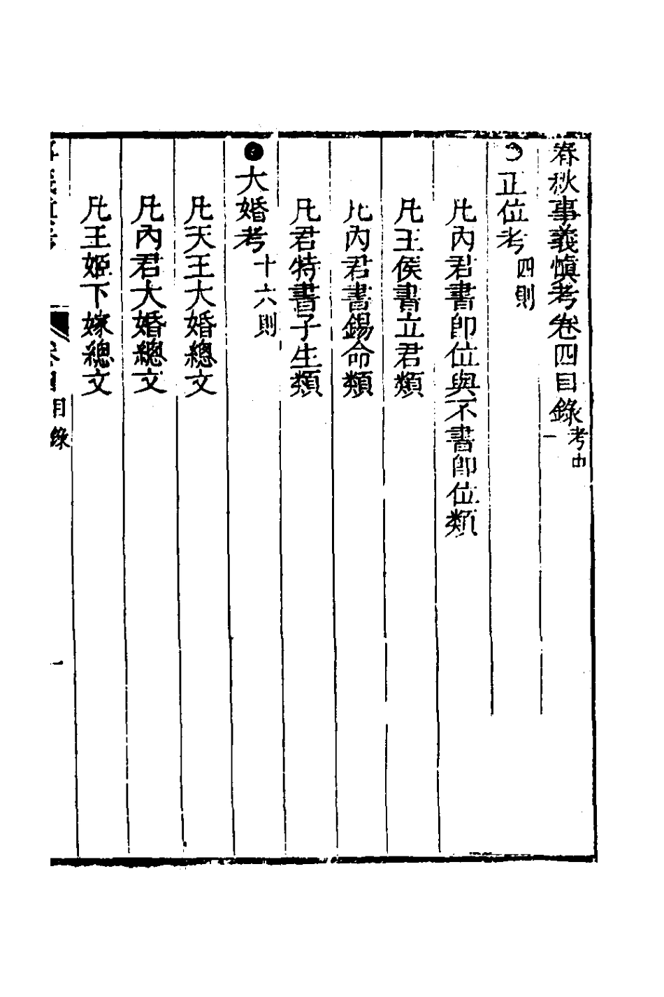 135861-春秋事義慎考三_姜兆錫撰 .pdf_第2页