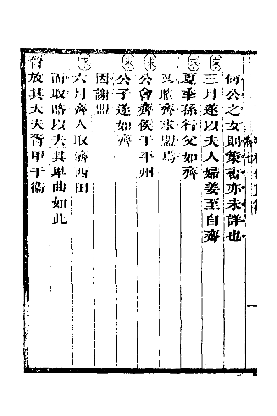 135851-春秋條貫篇四_毛奇齡撰 .pdf_第3页