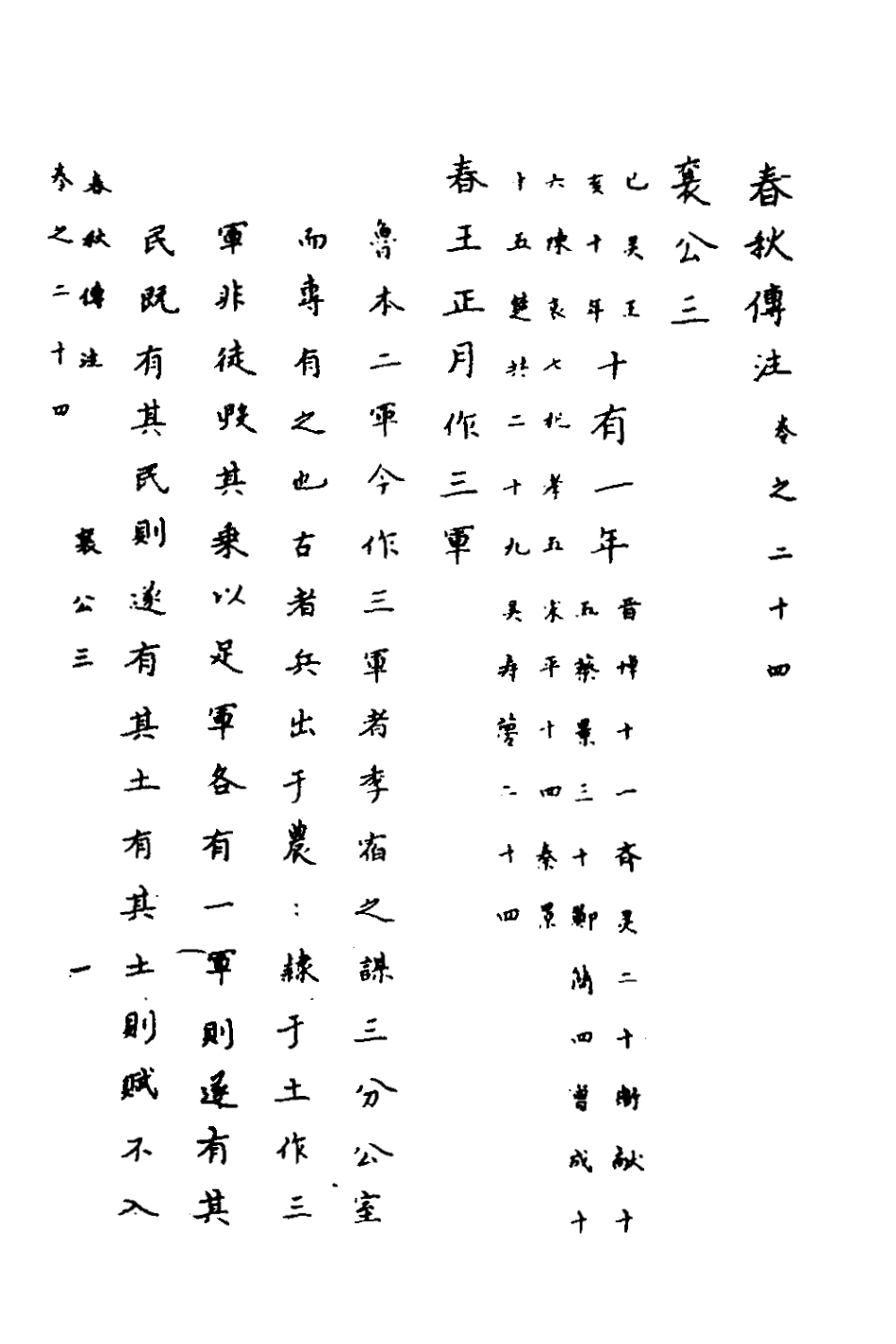 135724-春秋傳註十二_嚴啟隆撰 .pdf_第2页