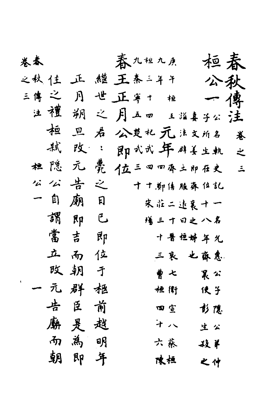 135714-春秋傳註三_嚴啟隆撰 .pdf_第2页