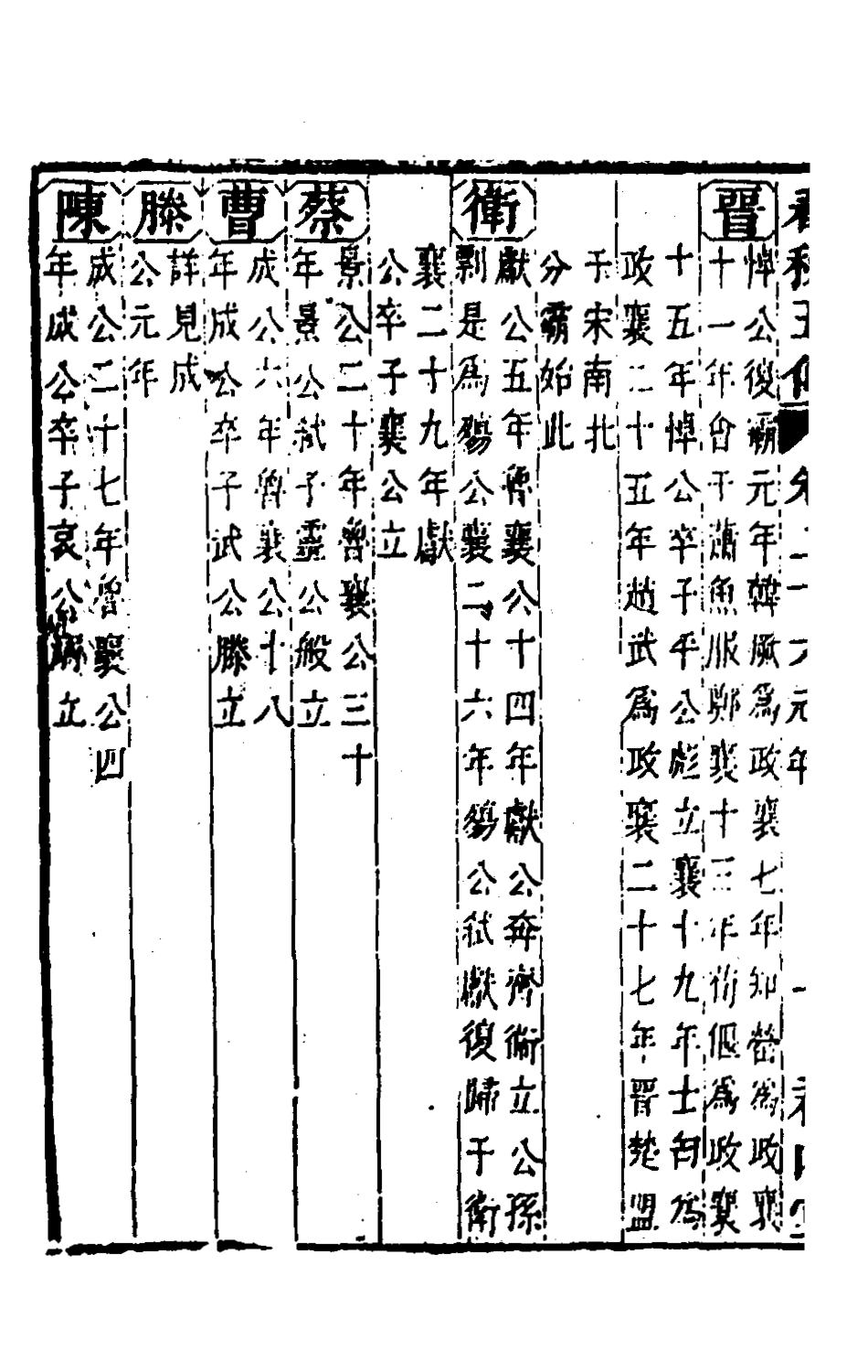135665-春秋四家五傳平文三十_張岐然輯 .pdf_第3页