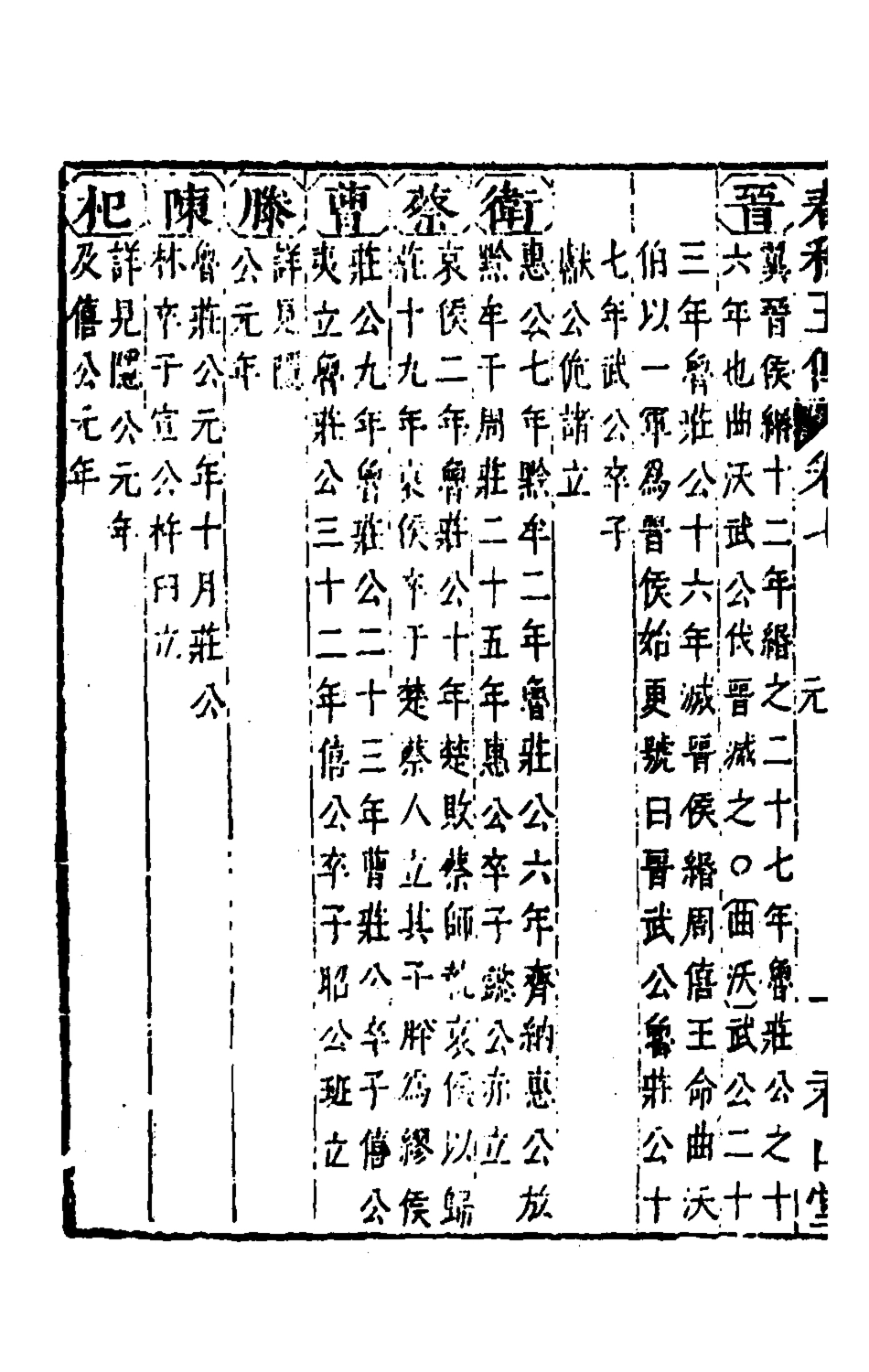 135647-春秋四家五傳平文十二_張岐然輯 .pdf_第3页