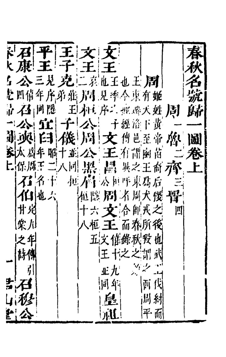 135640-春秋四家五傳平文五_張岐然輯 .pdf_第2页