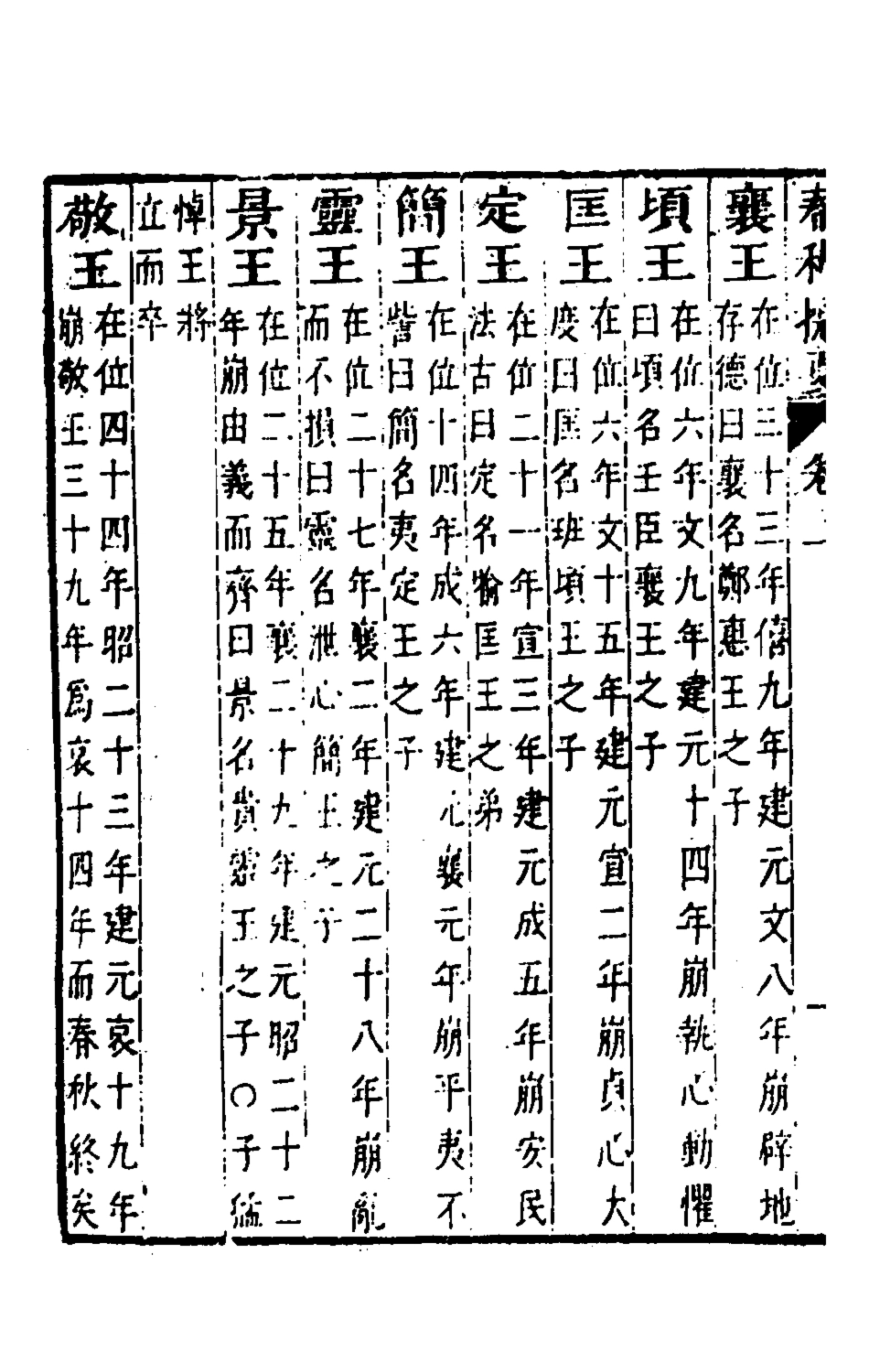 135637-春秋四家五傳平文二_張岐然輯 .pdf_第3页