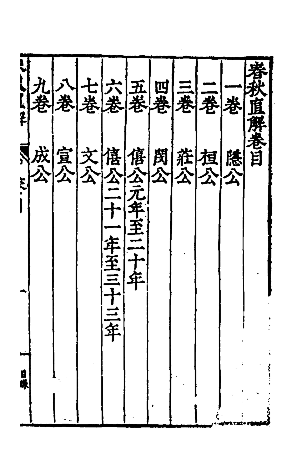135391-春秋直解一_郝敬撰 .pdf_第2页