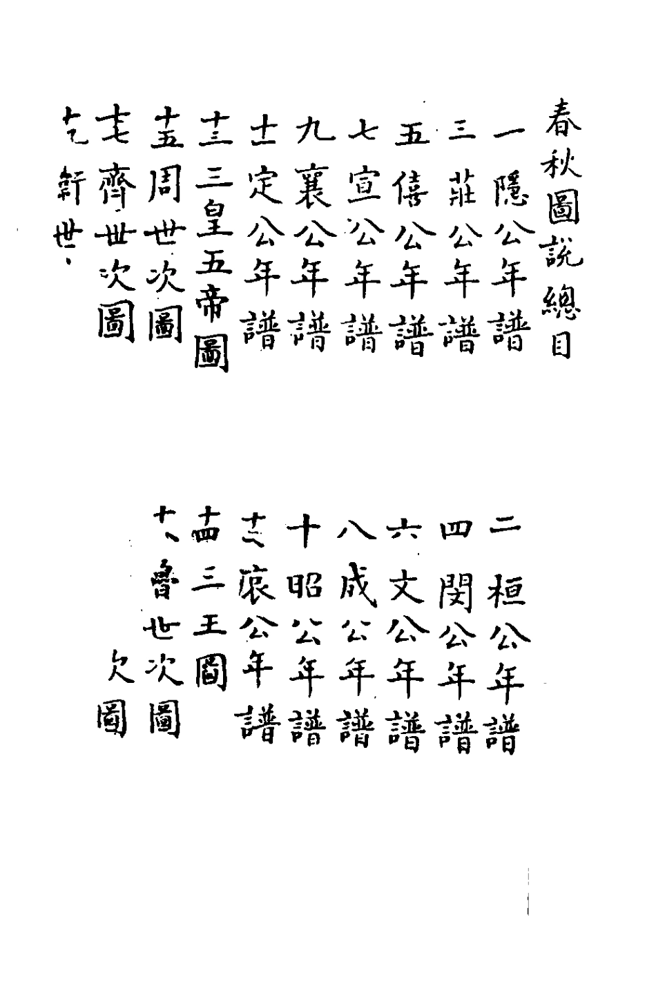 135297-春秋圖說_不著撰者 .pdf_第2页
