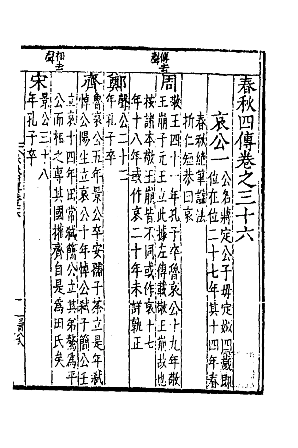 135296-春秋四傳二十一_不著撰者 .pdf_第2页
