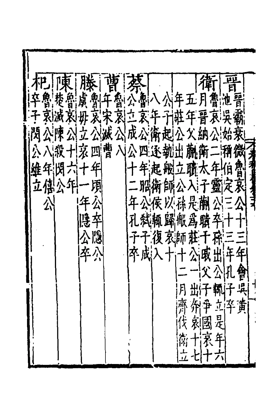 135296-春秋四傳二十一_不著撰者 .pdf_第3页