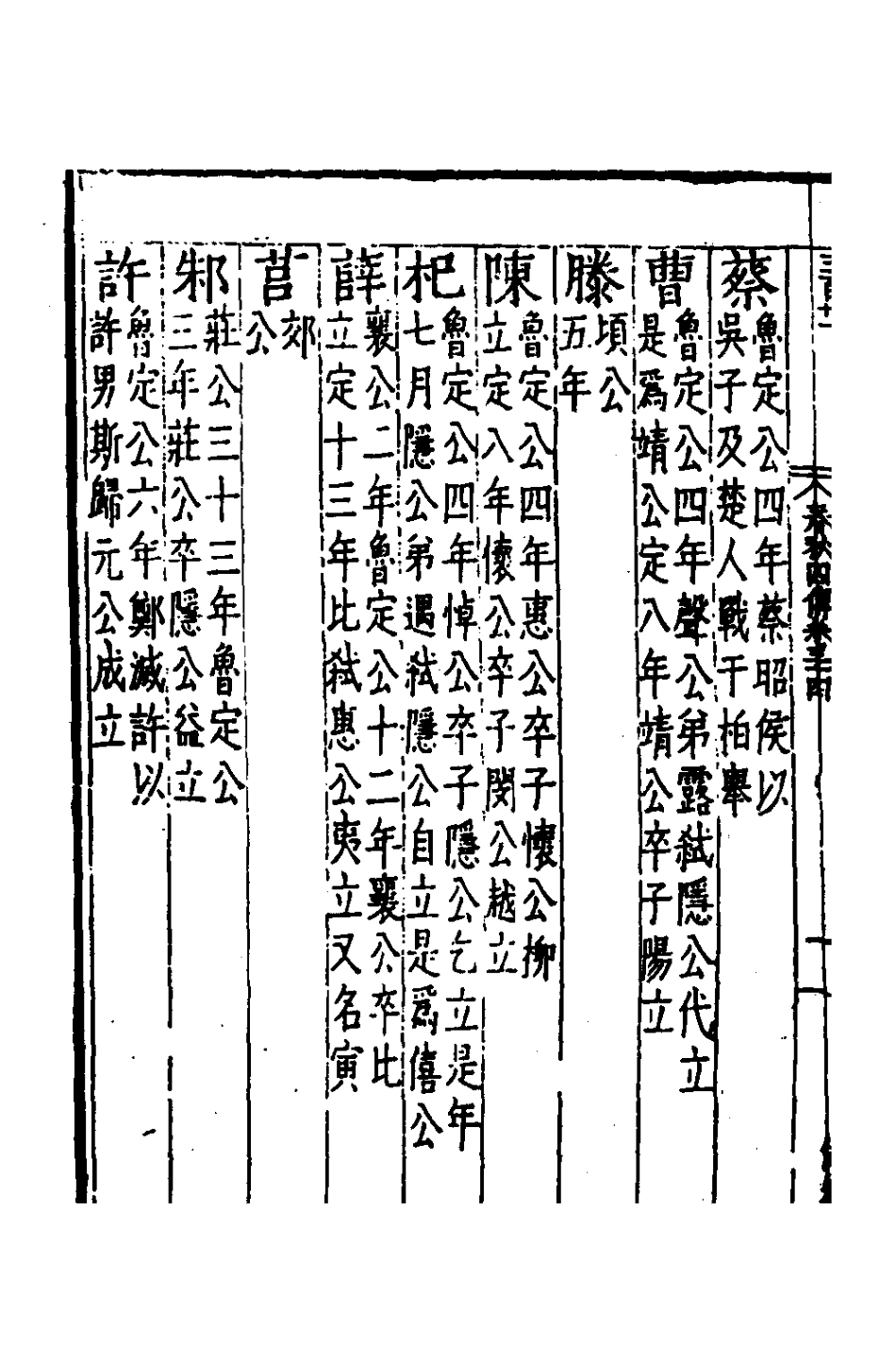 135295-春秋四傳二十_不著撰者 .pdf_第3页