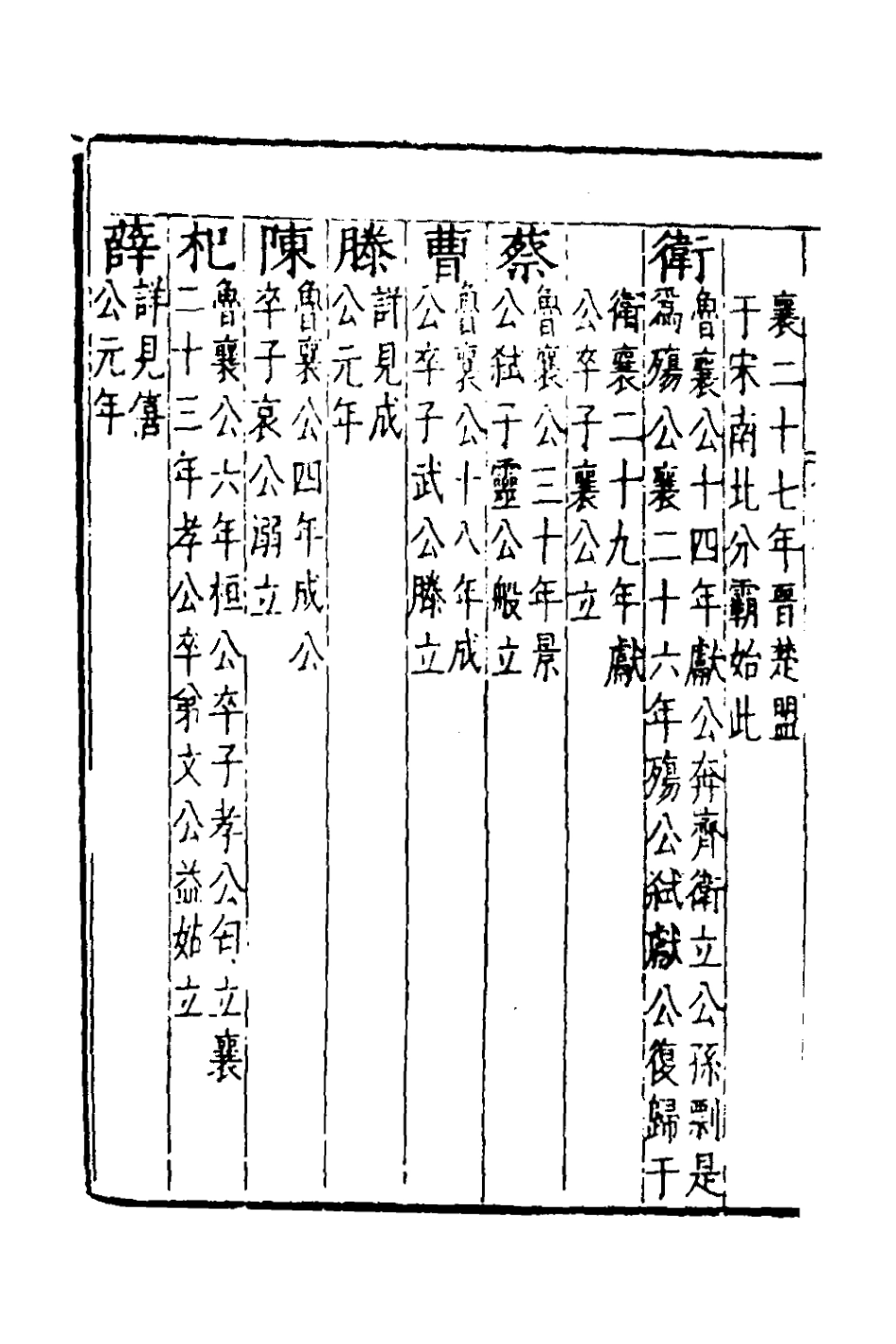 135290-春秋四傳十五_不著撰者 .pdf_第3页
