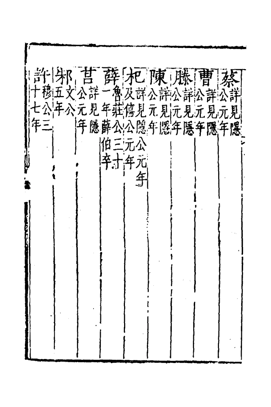 135283-春秋四傳八_不著撰者 .pdf_第3页