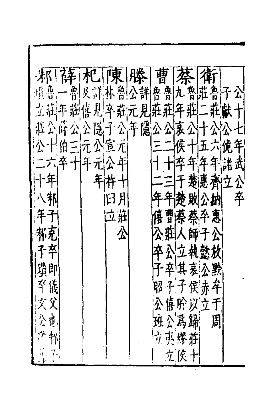 135281-春秋四傳六_不著撰者 .pdf_第3页